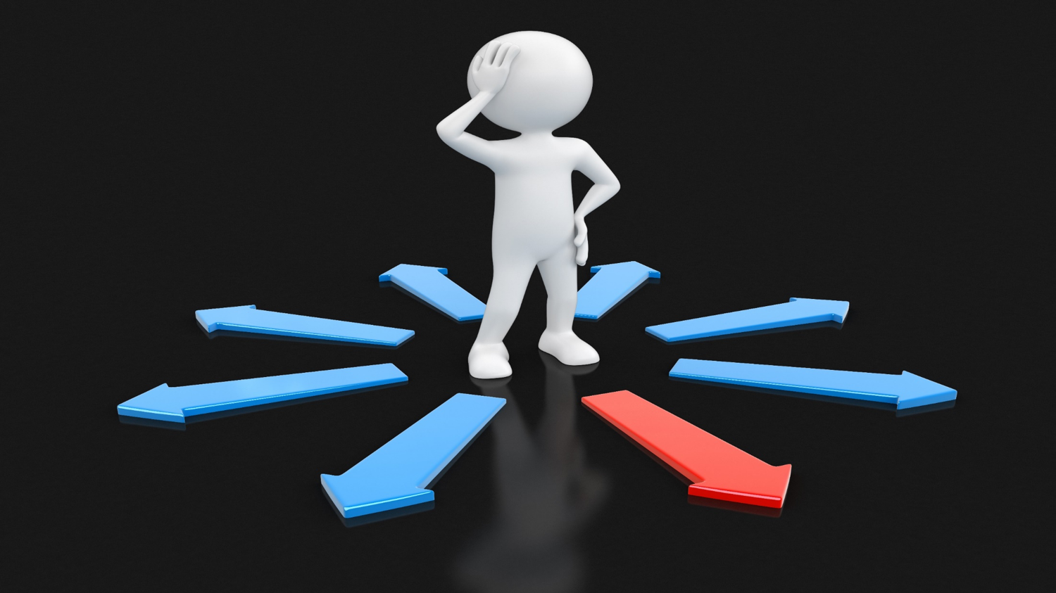 WAV Group Technology Service - Technology Search and Evaluation